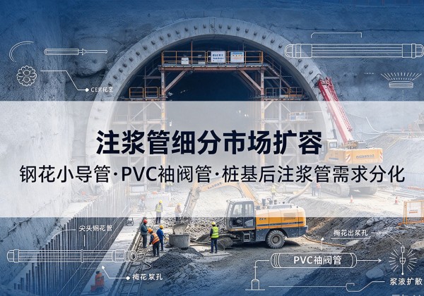 石家庄注浆管细分市场扩容，隧道钢花小导管、PVC 袖阀管、桩基后注浆管需求分化
